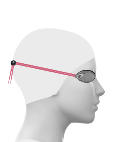 Amanzi Bungee Cord Candy Antrenman Gözlük Kayışı